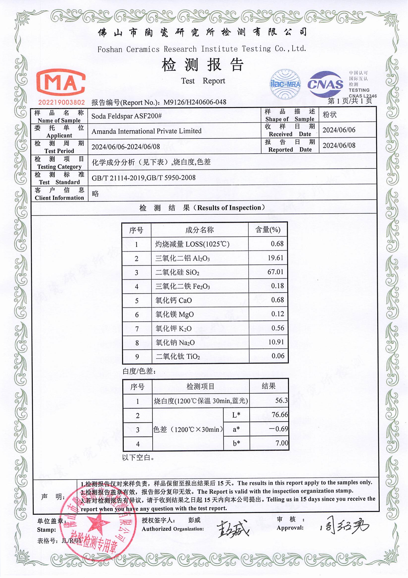 Soda feldspat asf200#_00
