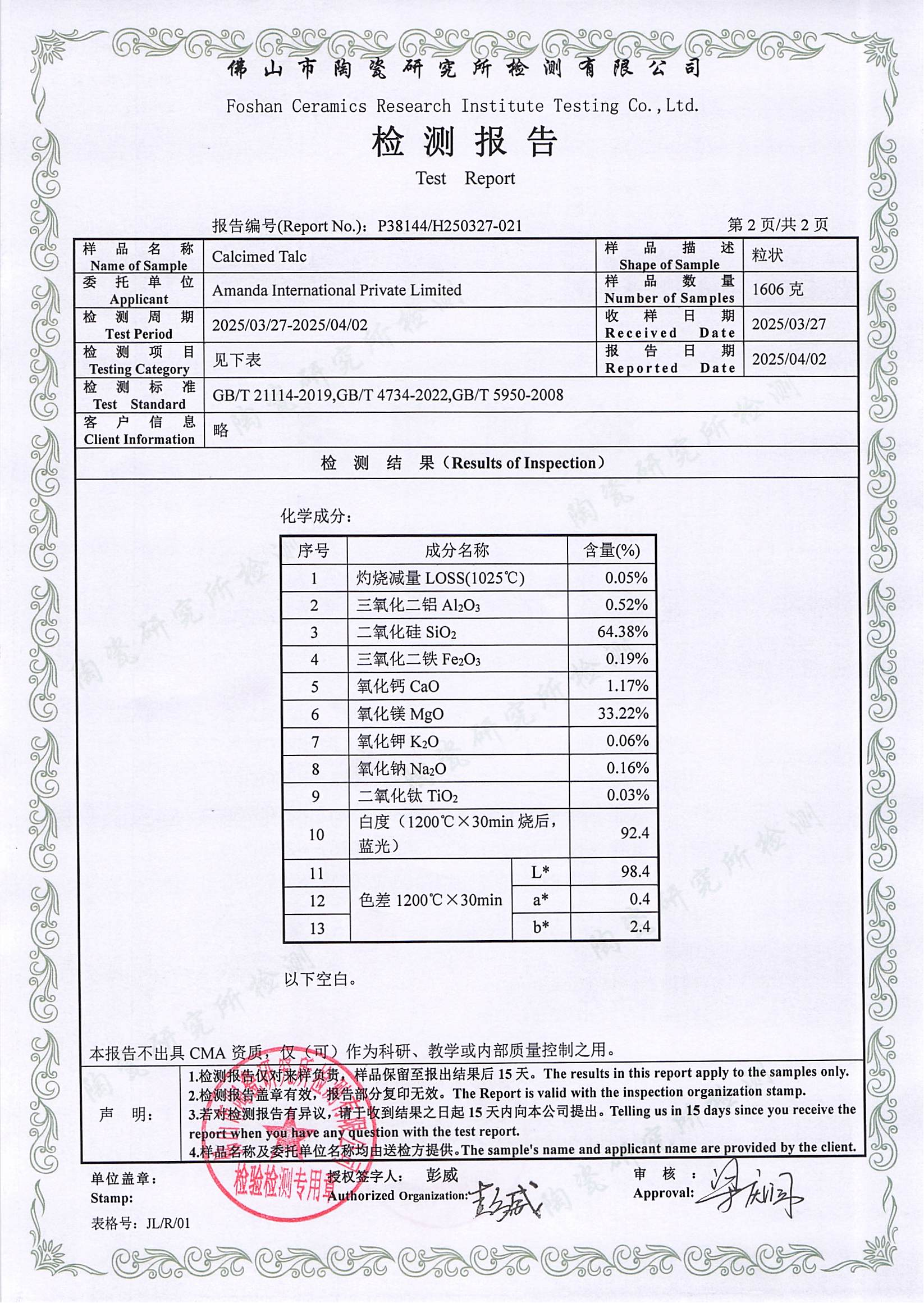 Kalimlenmiş Talk -Amanda