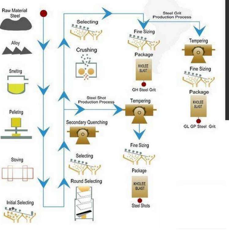 0ec5eed416534d14f71bd9652d8d080